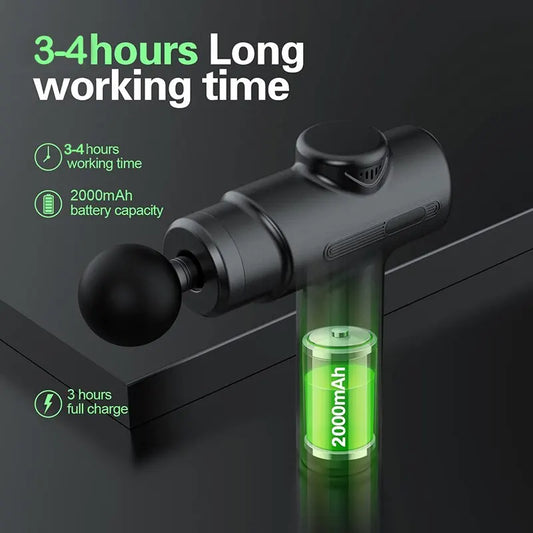 Restiq CoreTherm Gun